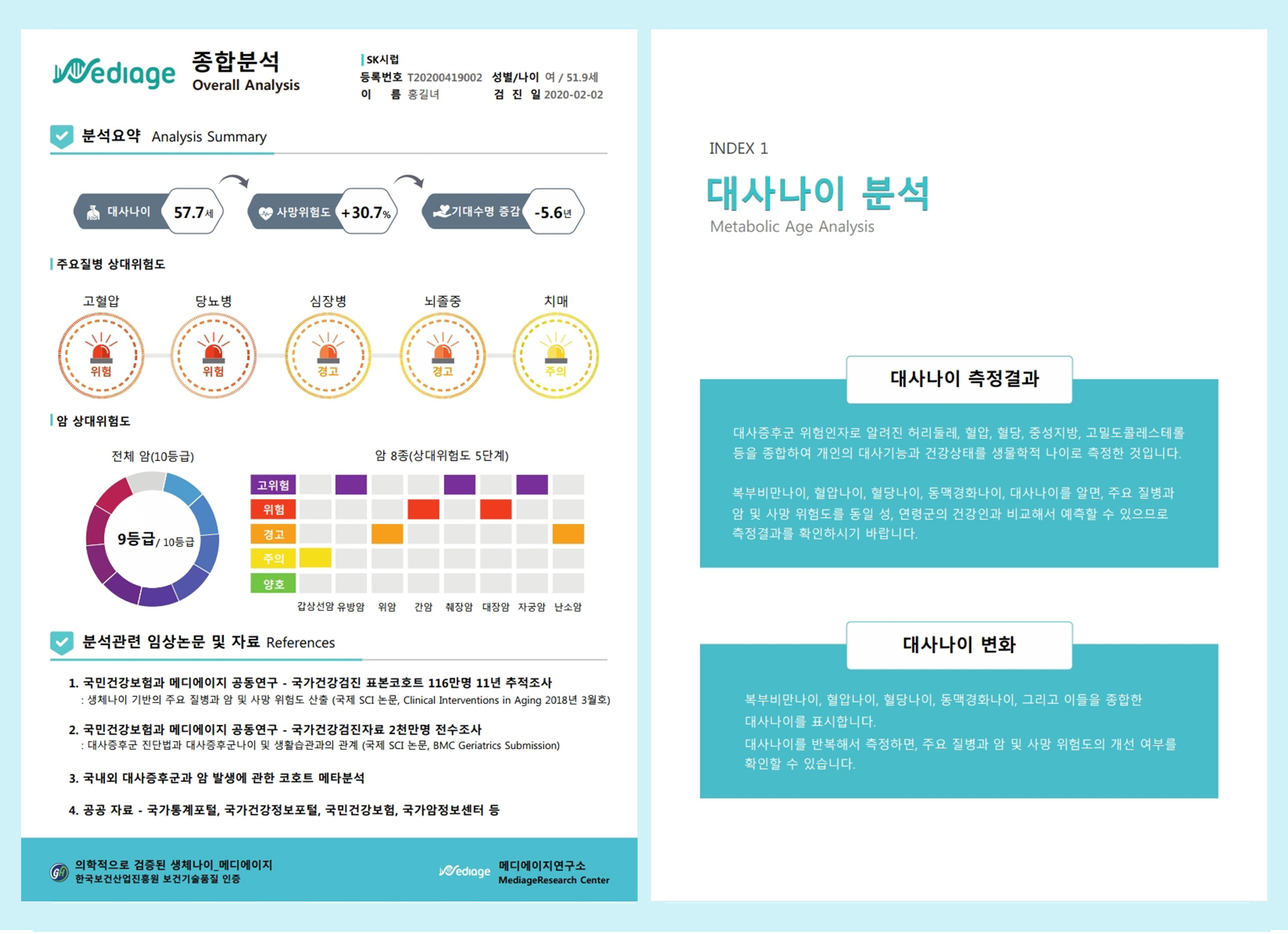 메디에이지의학생체나이