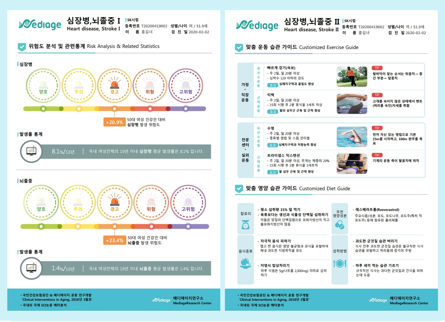 메디에이지의학생체나이
