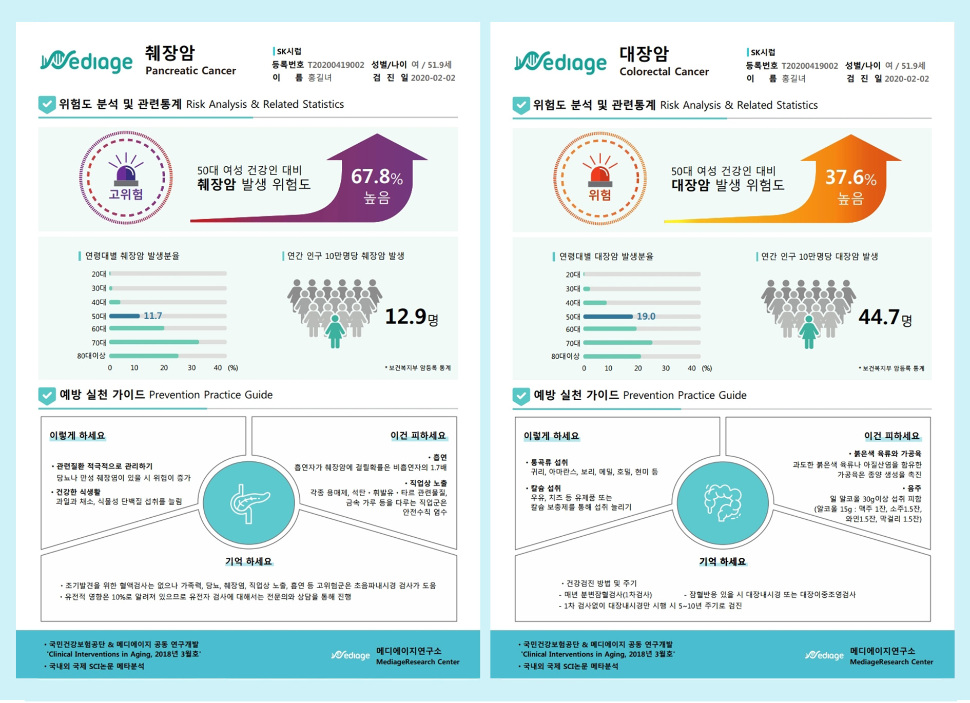 메디에이지의학생체나이