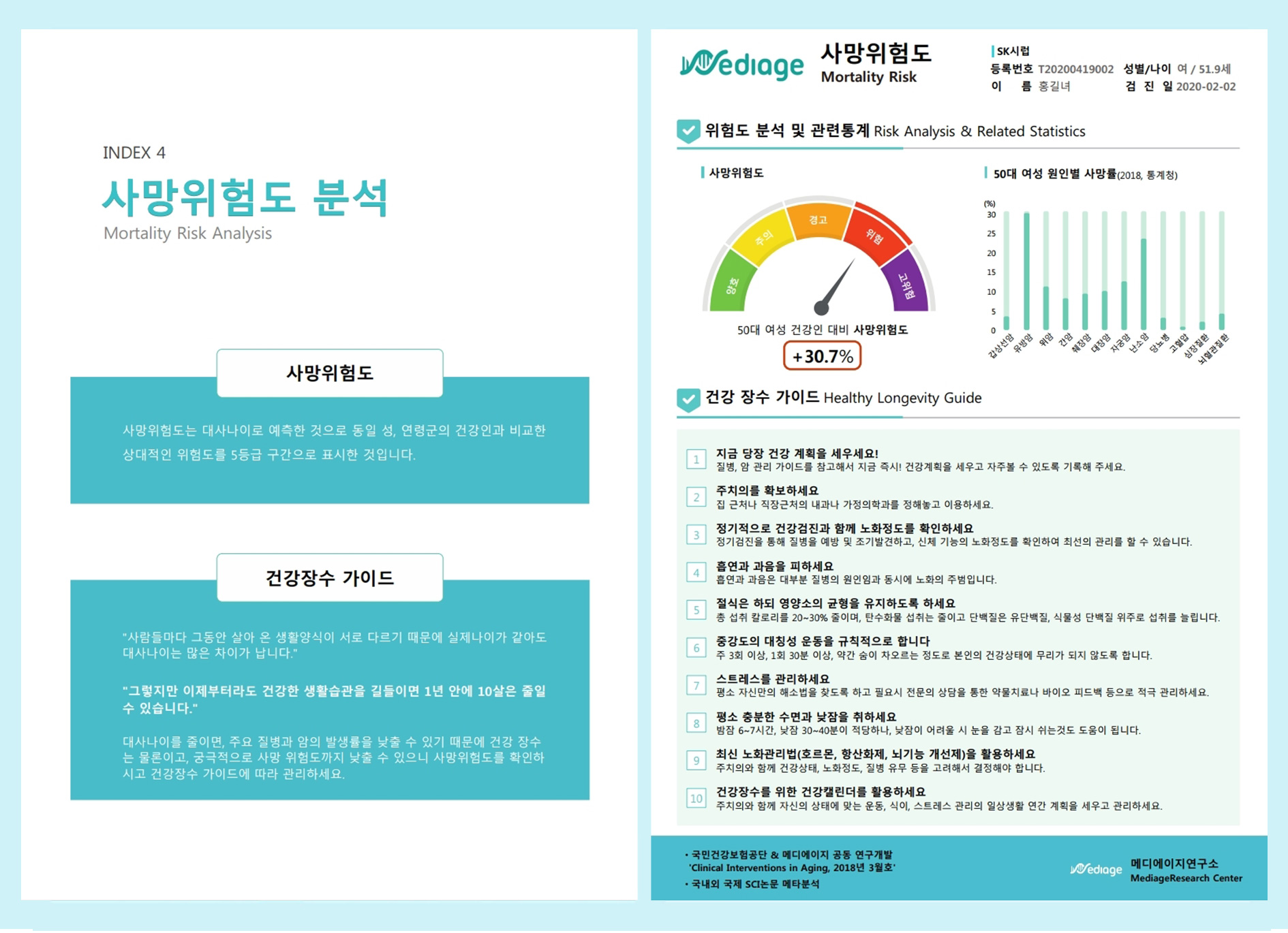 메디에이지의학생체나이